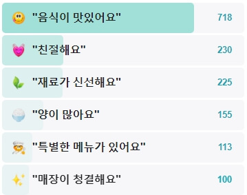 사모님짬뽕-후기