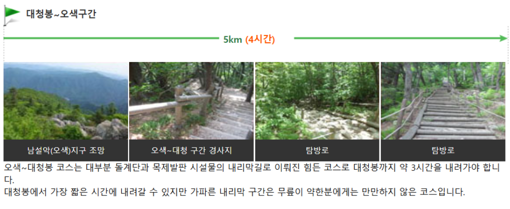 설악산 국립공원, 설악산 등산코스