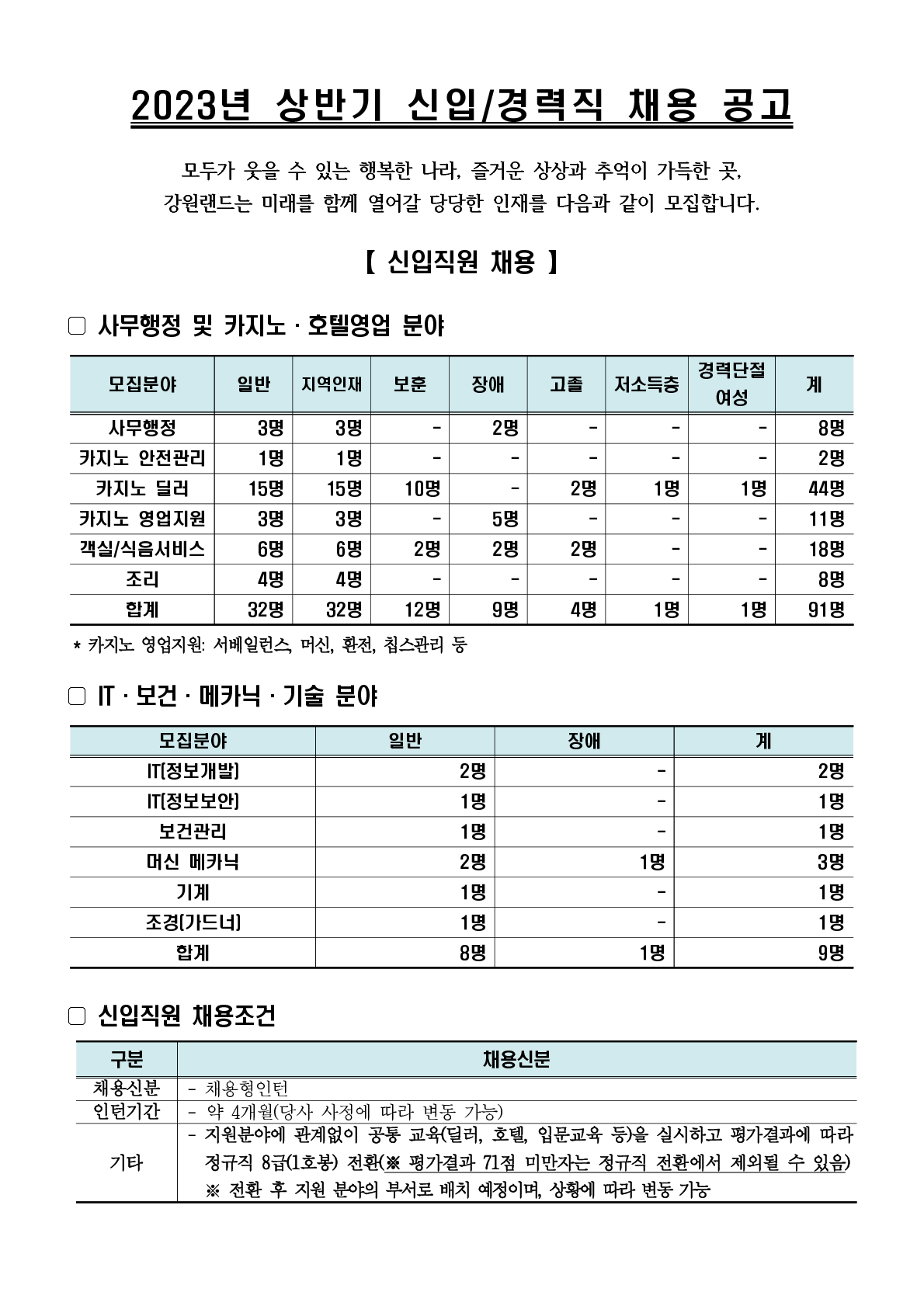 강원랜드 2023년 상반기 신입/경력직 채용 공고