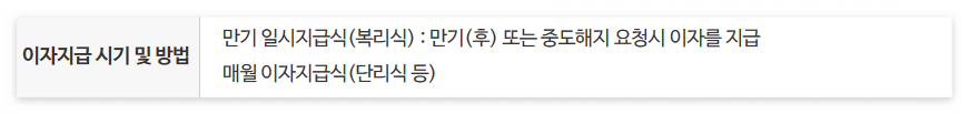 이율 높은 예금상품 이자지급 시기 및 방법