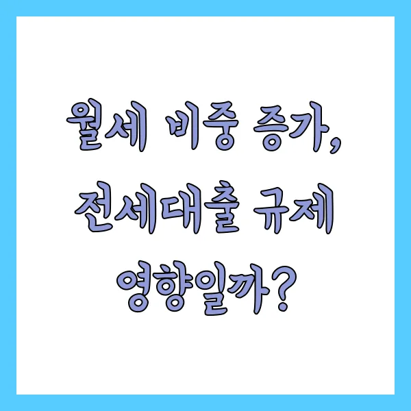 월세 비중 증가 그래픽