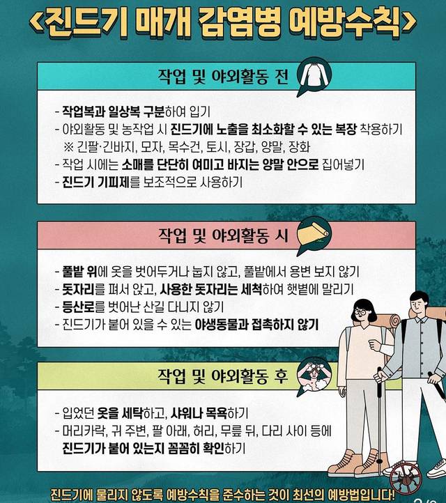진드기 물렸을 때