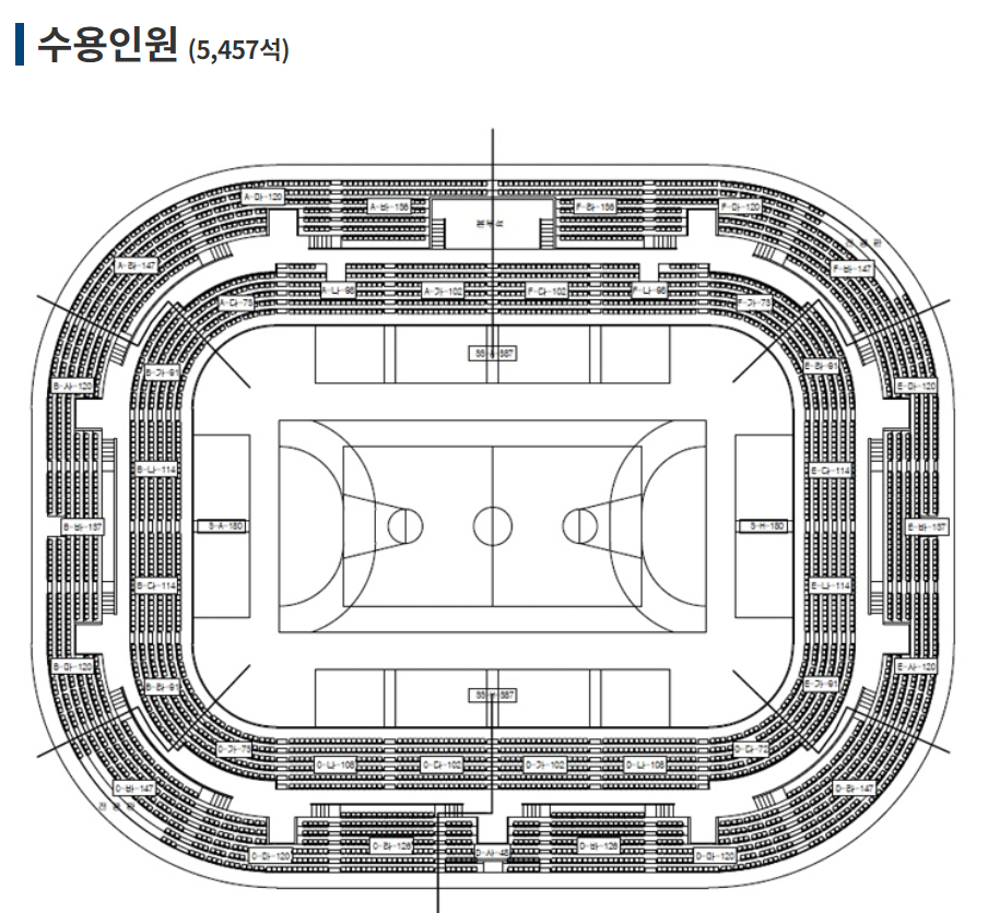 2024 나훈아 콘서트 일정 공연 장소 보기(6)