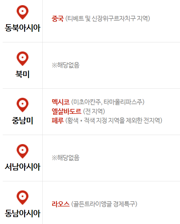 특별여행주의보