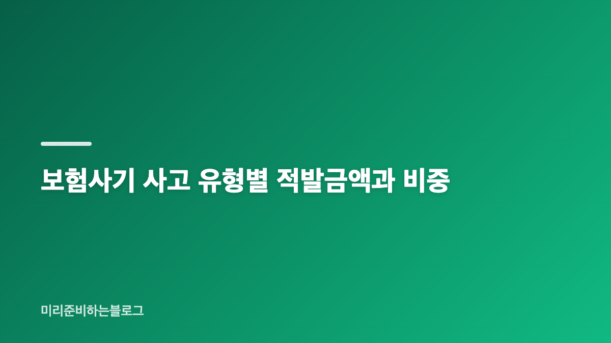 보험사기 상반기 적발 통계와 금액&middot;인원 증가