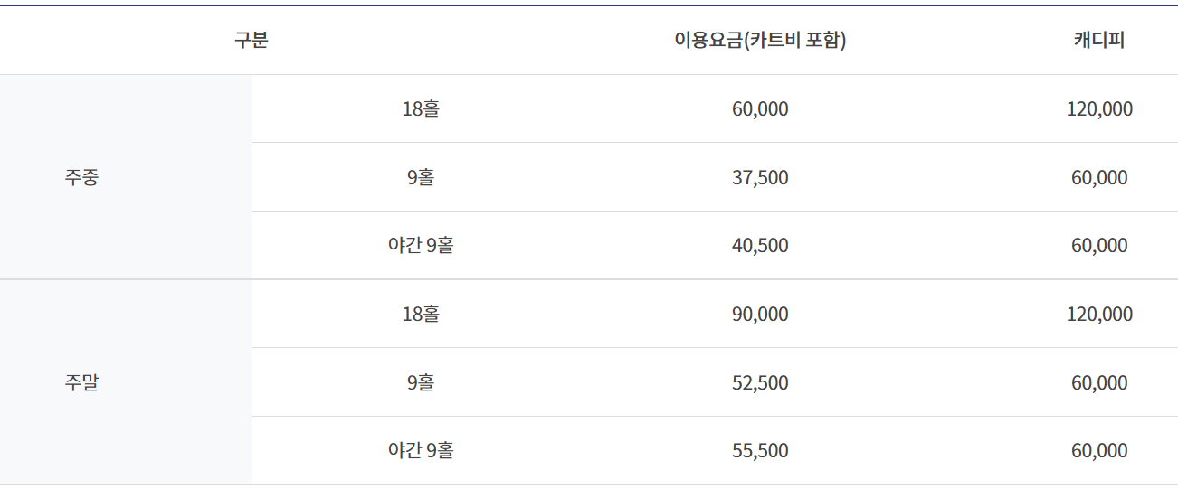 빛고을 cc 그린피