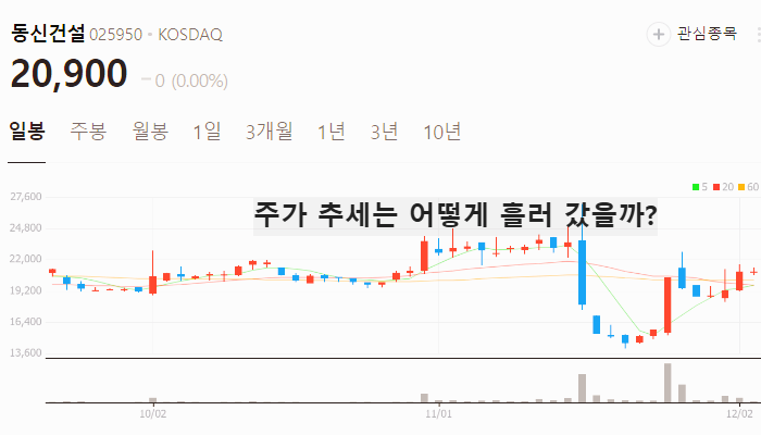 이재명 관련주 탄핵 계엄령 관련주 TOP10