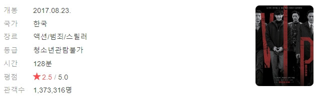 넷플릭스 영화 추천 10개 VIP