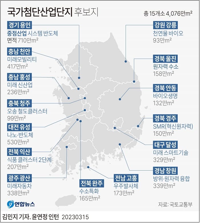용인 포함 15곳, 국가산업단지 후보지 선정...국가첨단산업 육성전략 주요 내용