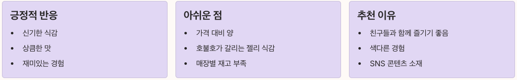 메롱바 후기와 평가 정리 이미지