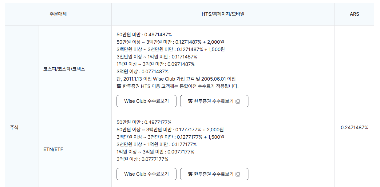 한국투자증권 이체수수료 및 기타수수료