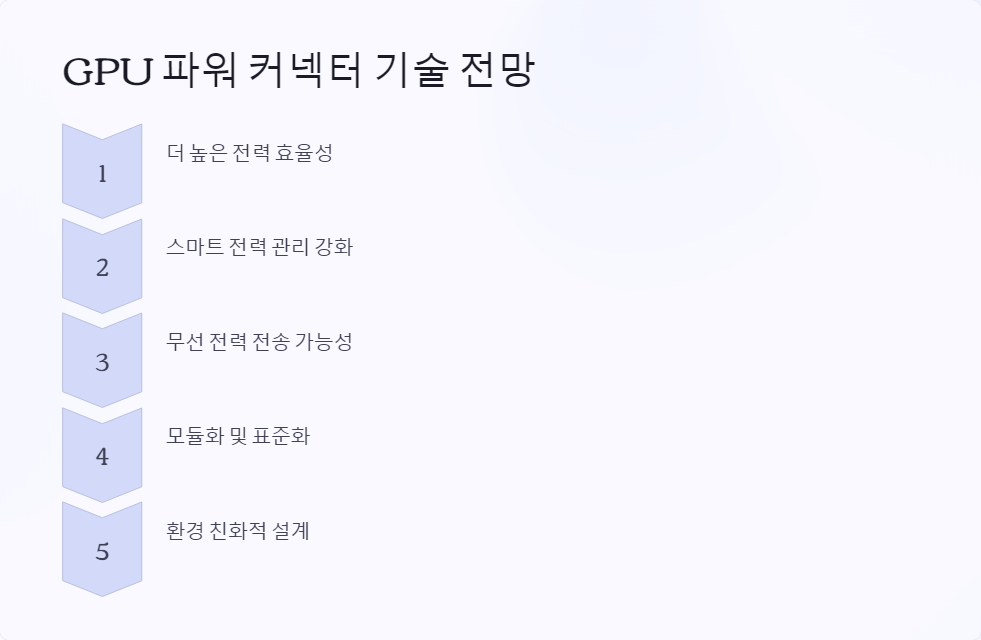 그래픽카드