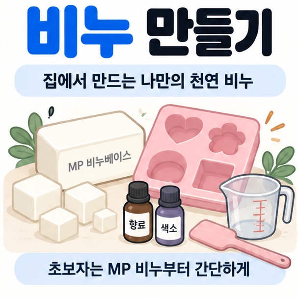 비누 베이스 몰드 향료 주걱 아이콘을 중심으로 비누 만들기 문구를 보여주는 대표 카드뉴스 이미지