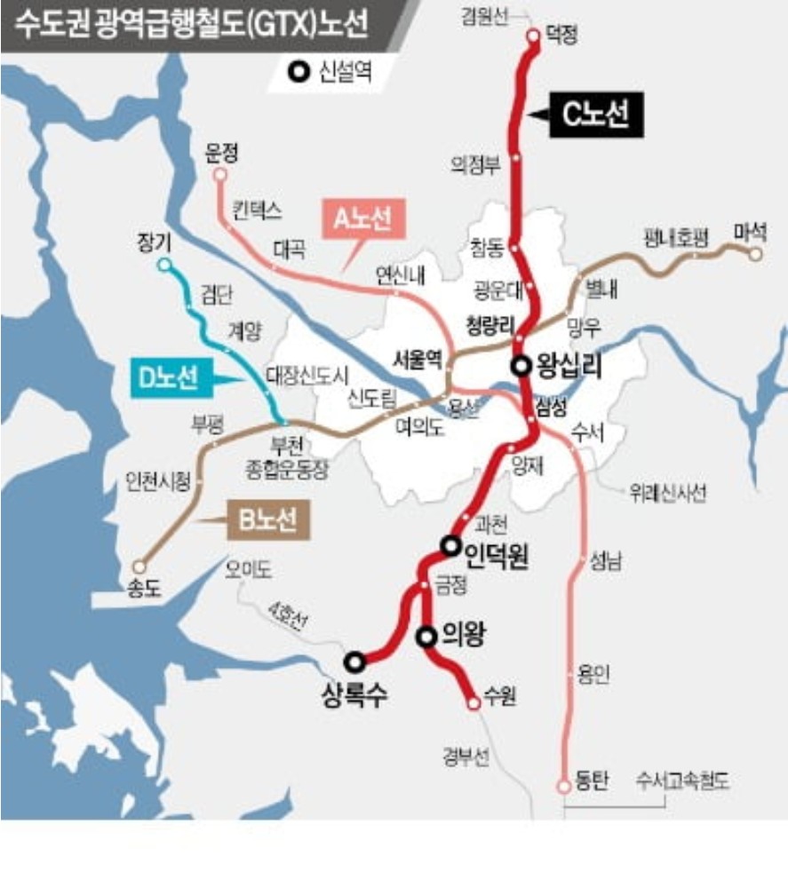 GTX - C 노선도