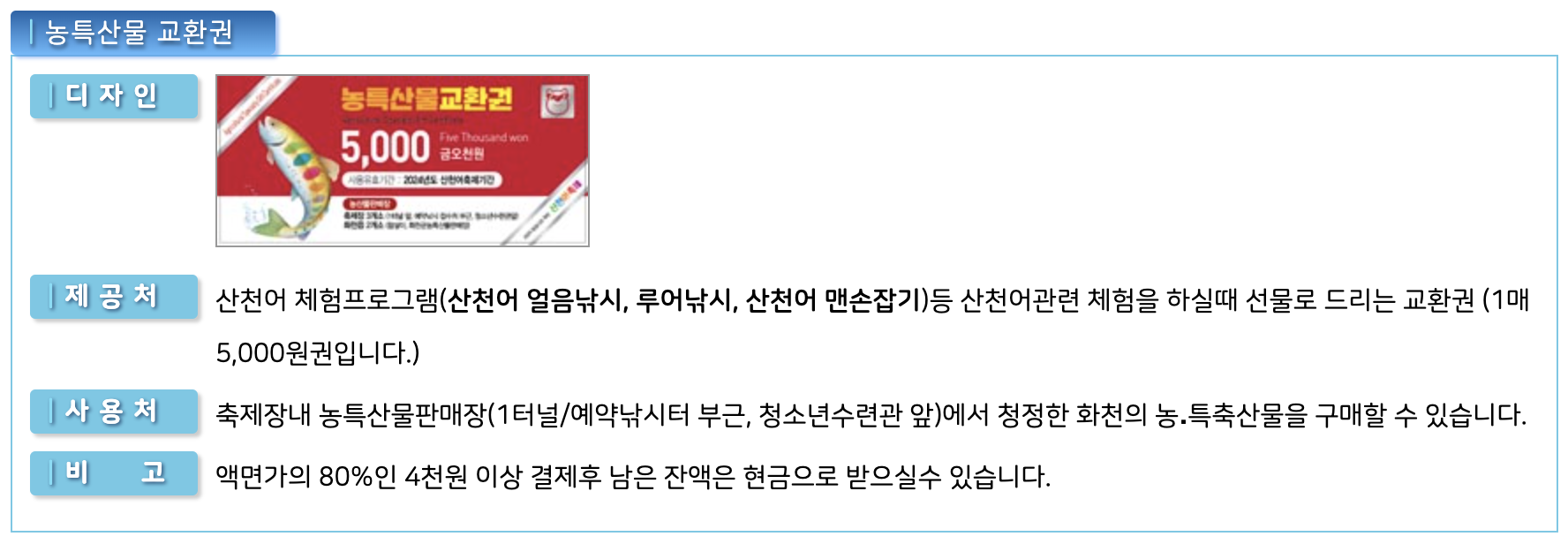 농특산물 교환권