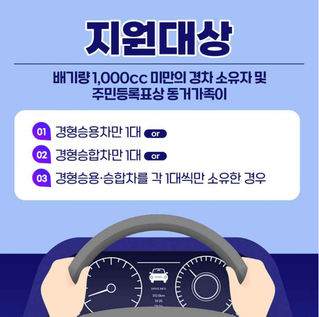 경차 유류세 환급카드 안내