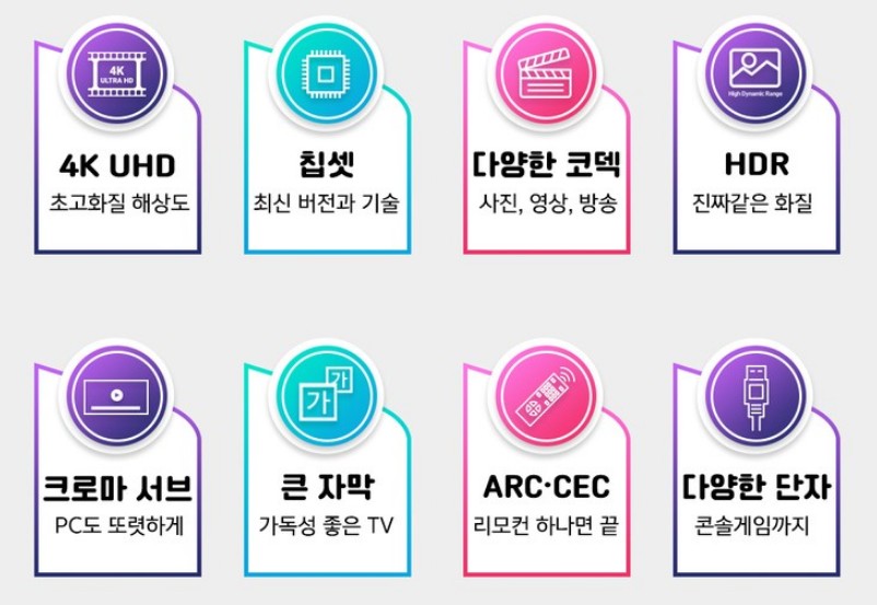 가성비가 좋은 85인치 TV 추천(85인치 티비)