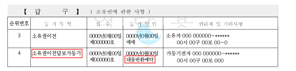 등기부등본 갑구 담보가등기