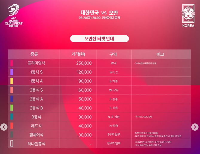 2026 FIFA 북중미 월드컵 아시아 3차 예선