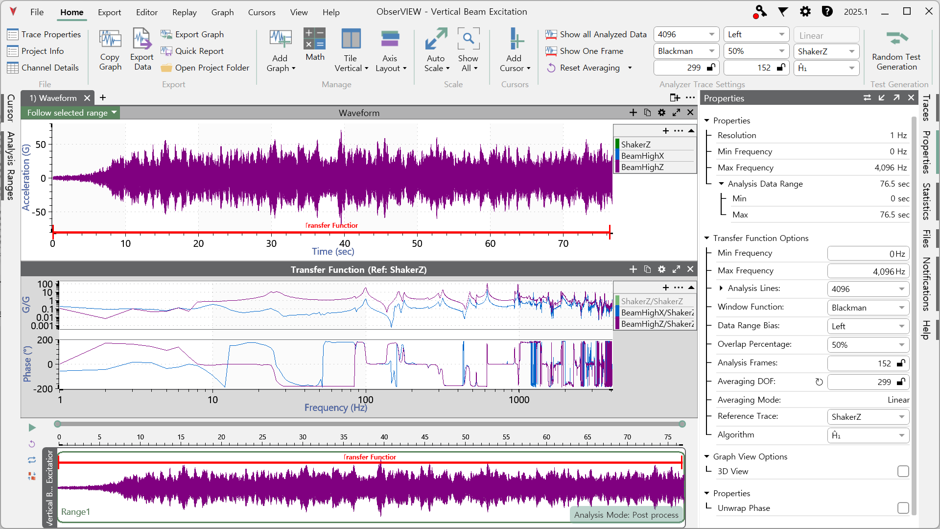 ObserVIEW, 빔 캔틸러버, 진동 시험, Bode Plot 분석, 팜테크, FAMTECH