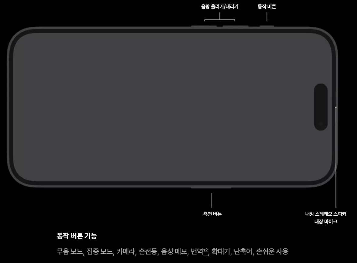 아이폰-15-동작-버튼-설정