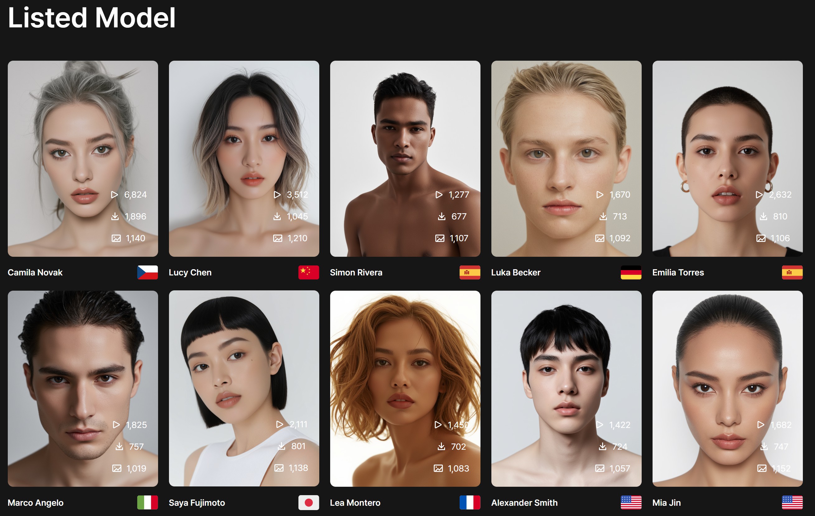 Don't Even Need AI Image Generation Prompts? Draph Art's AI Model Features