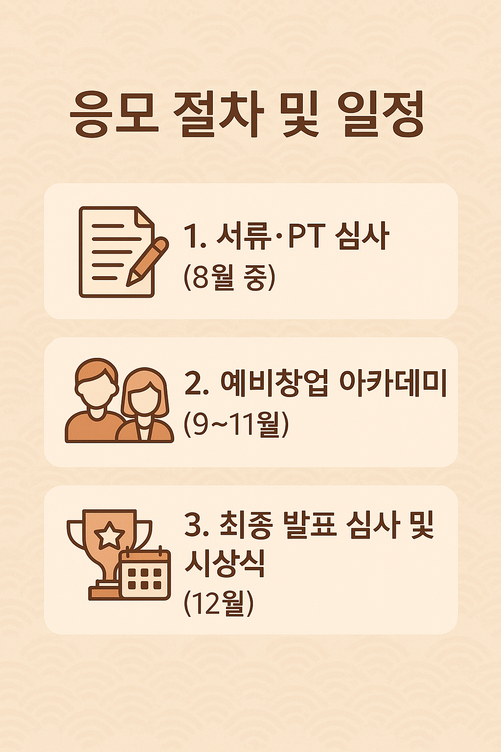 공모전 참여 절차