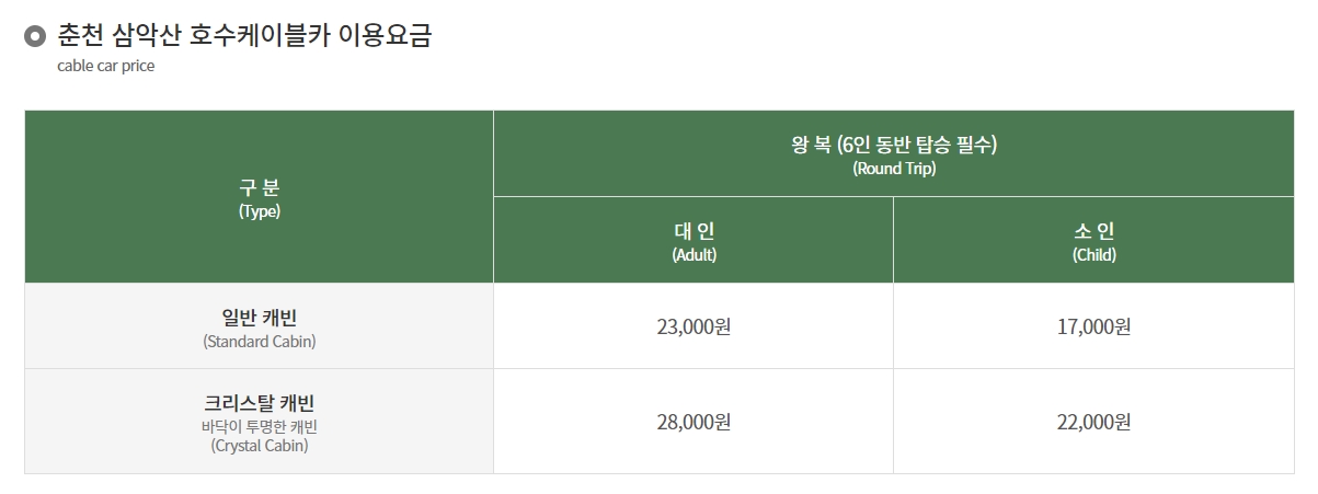 일반 캐빈 크리스탈 캐빈 기본 요금표