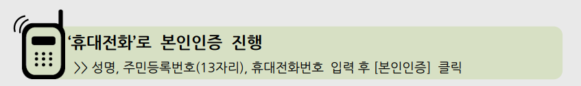 개인통관고유부호