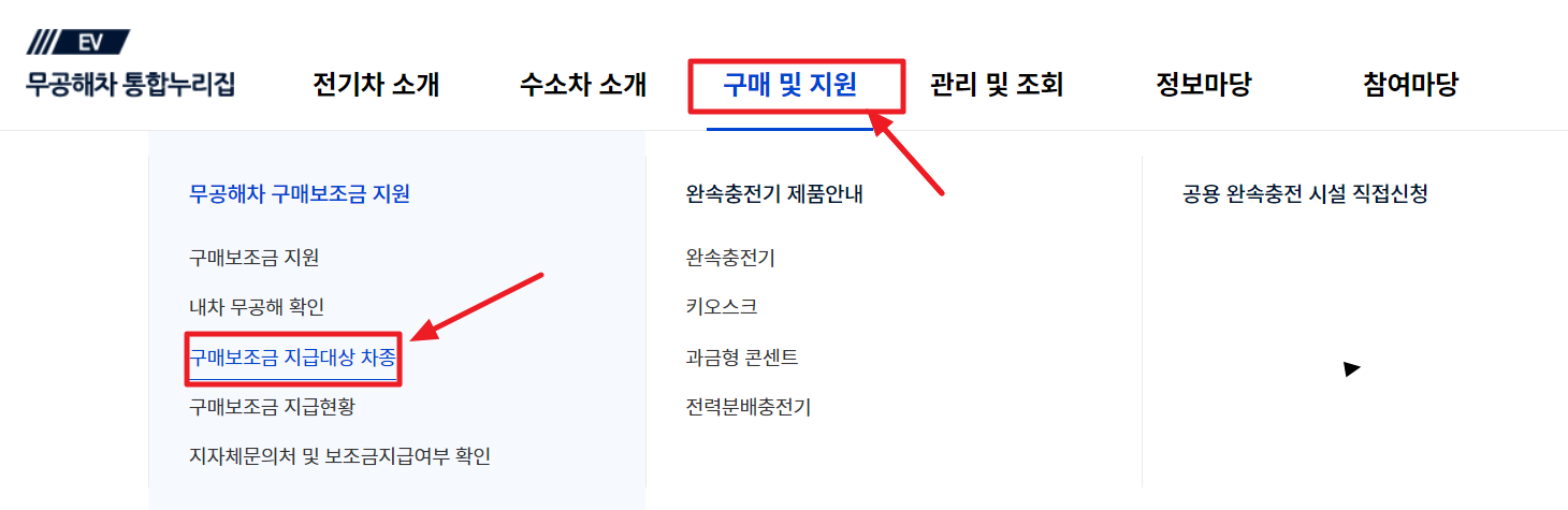전기차_보조금