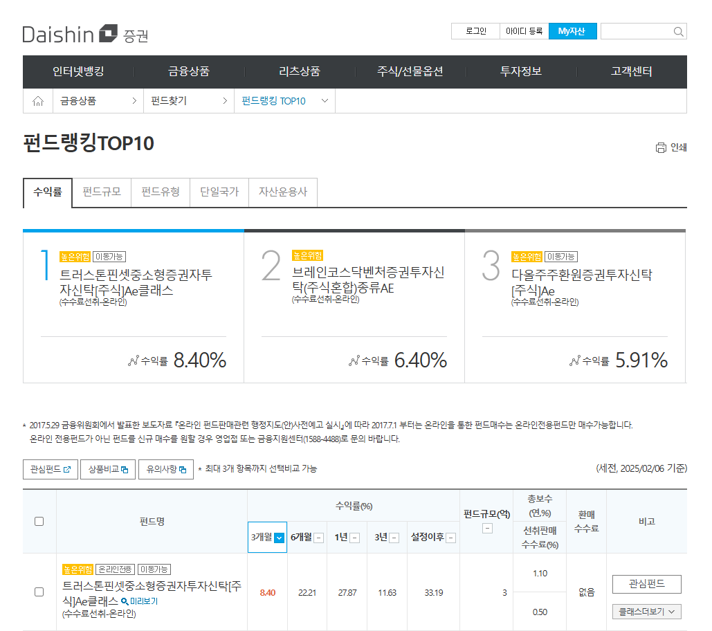 펀드 수익률 순위 확인 방법