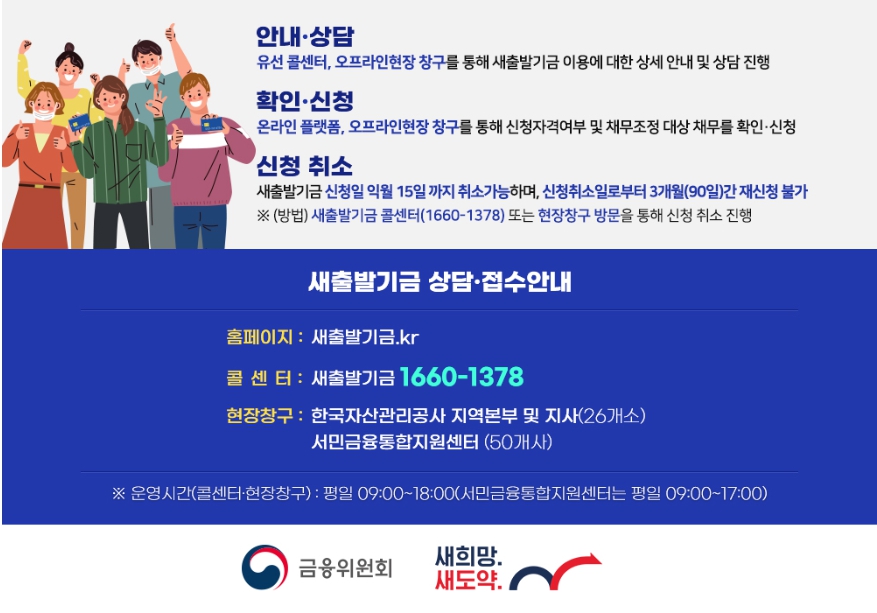 새출발기금 상담