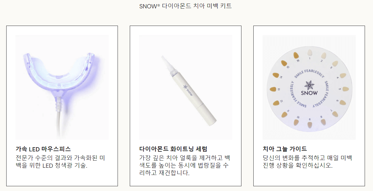 휴대 간편성