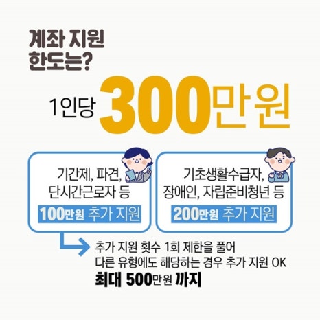 고용노동부 카드뉴스