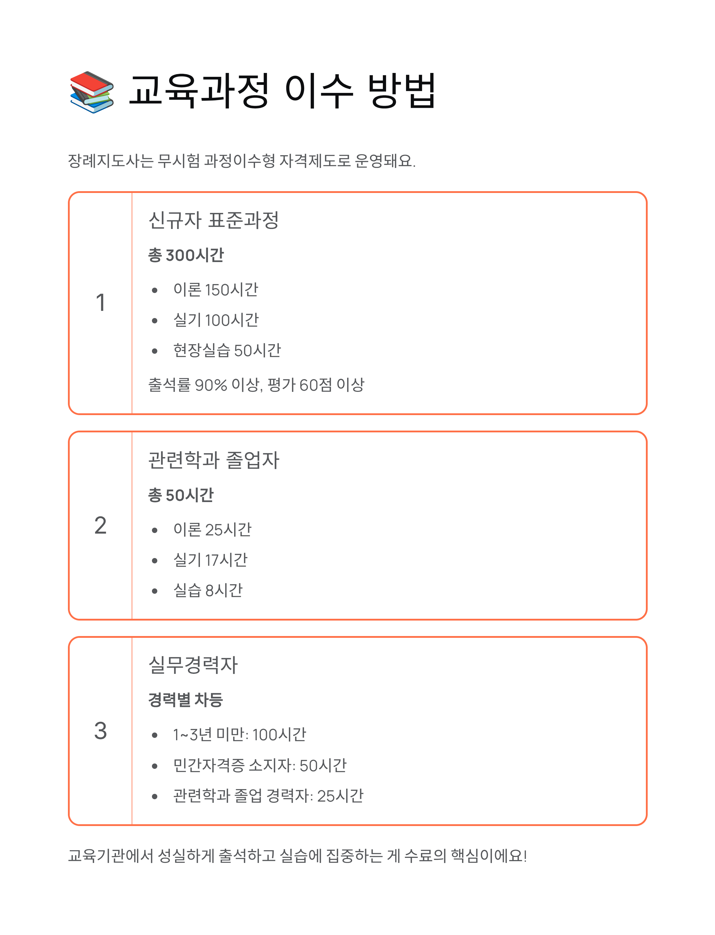 장례지도사 자격조건부터 연봉까지! 시험 없이 취득 가능해요