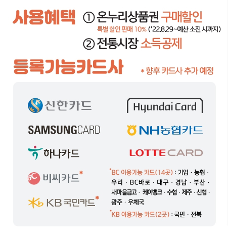 등록가능한카드사