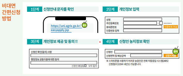 공익직불금 비대면 간편신청