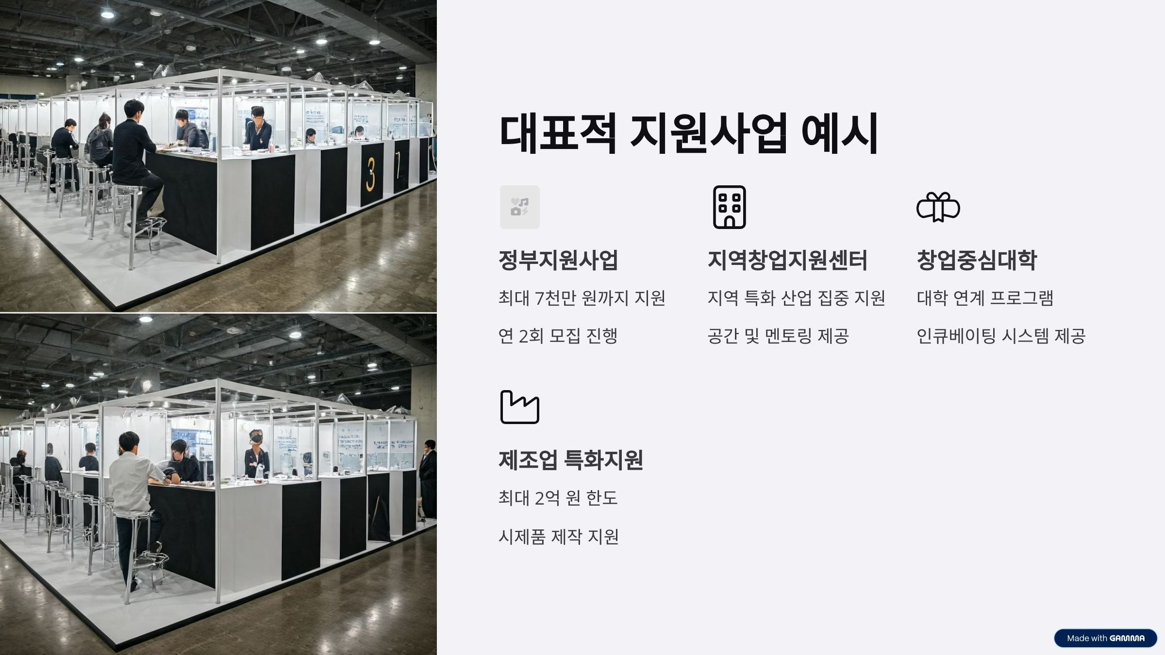 청년 창업 지원금