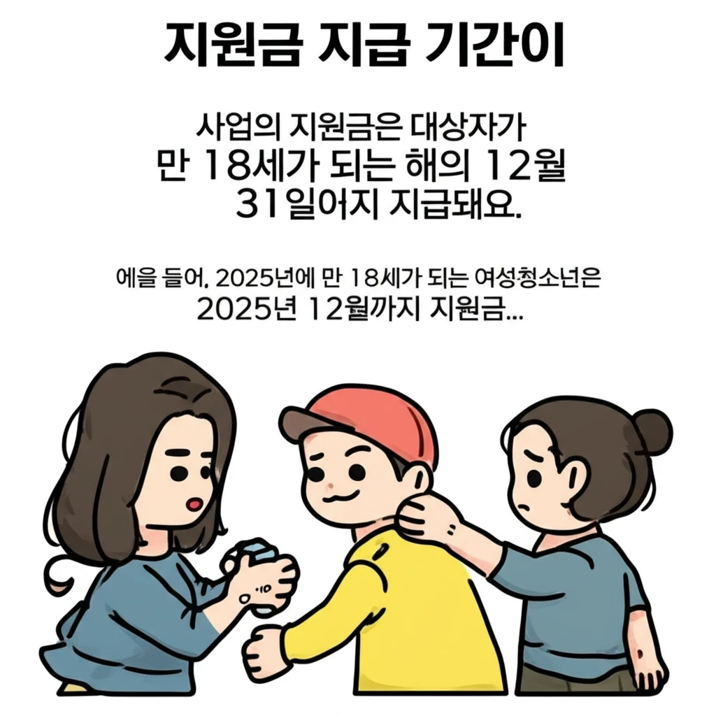 2025 동구 여성청소년 보건위생용품..