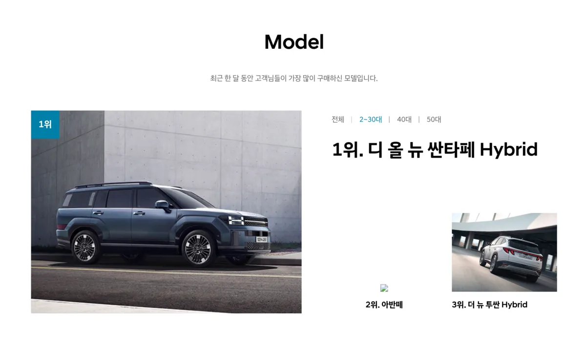 싼타페 하이브리드 구매 연령