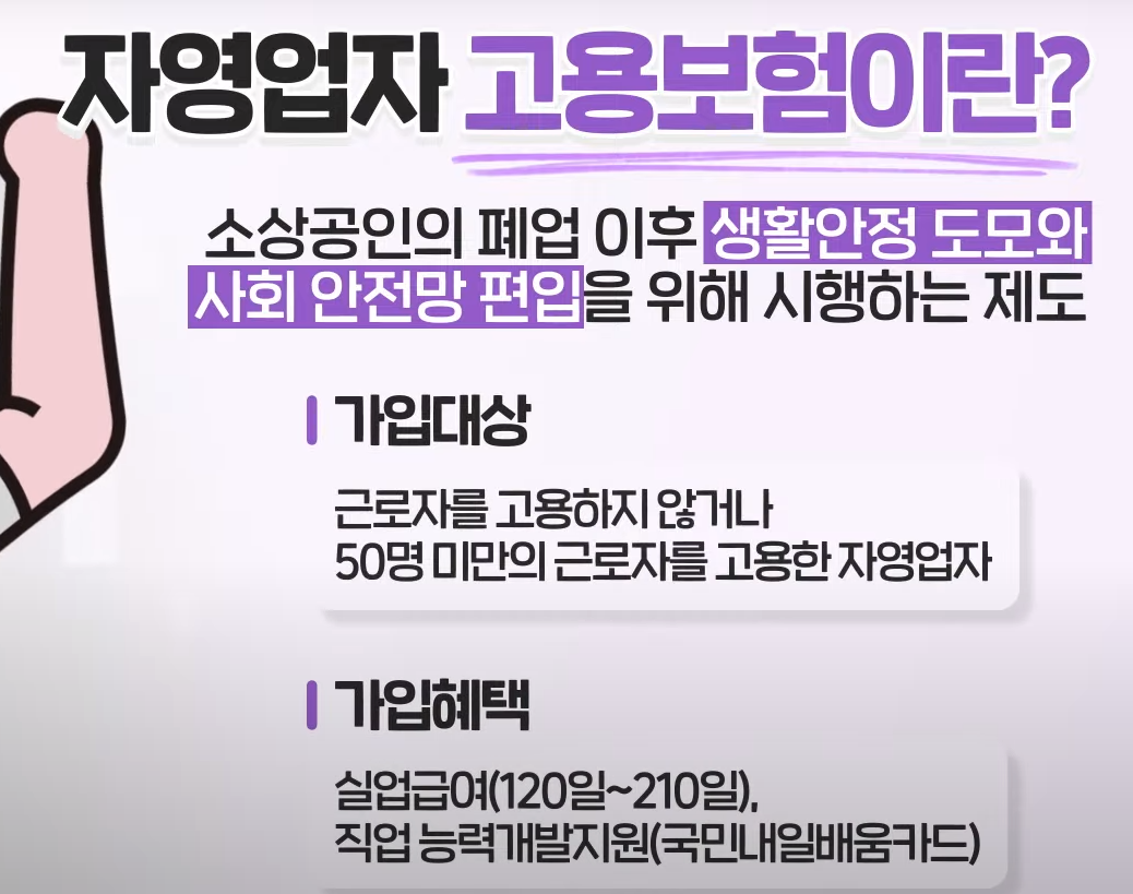 소상공인 고용보험료 지원사업