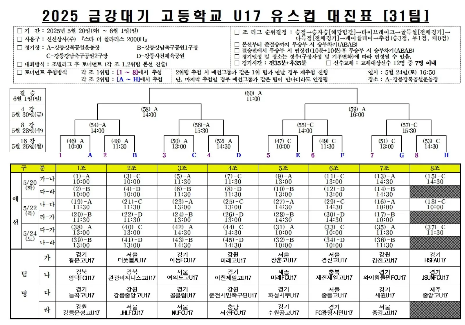 2025 금강대기 전국 고등학교 축구대회 일정 및 대진표