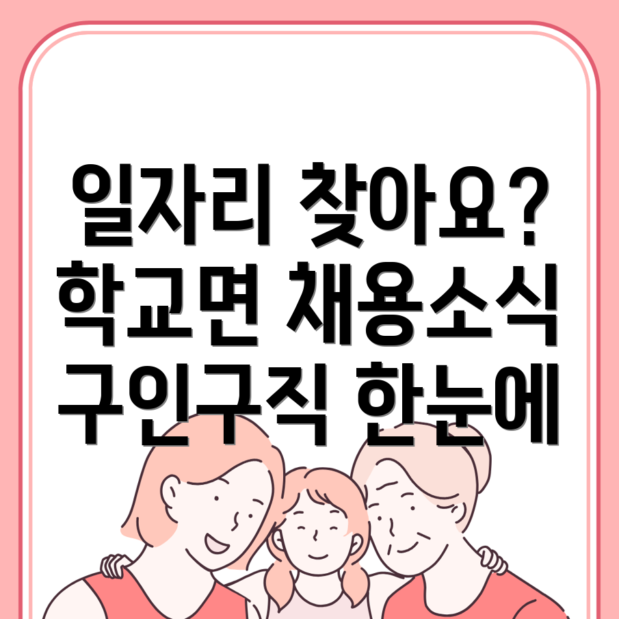 함평군 일자리