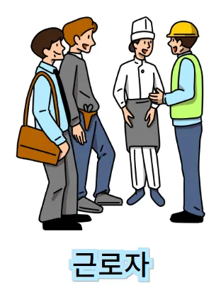 경기도 청년 노동자 통장-자격 조건