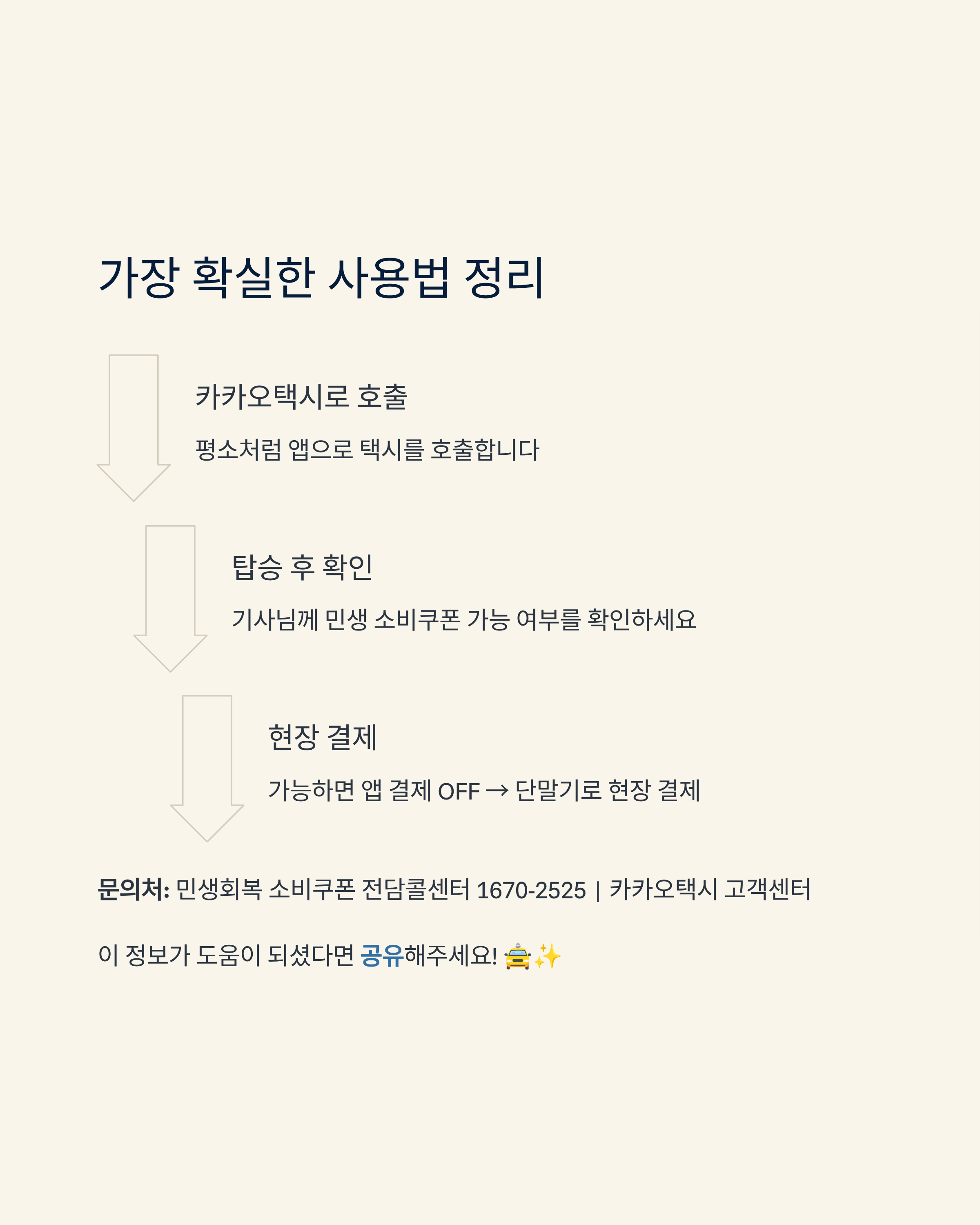 민생회복지원금 택시비 사용 완벽 가이드 (카카오택시)