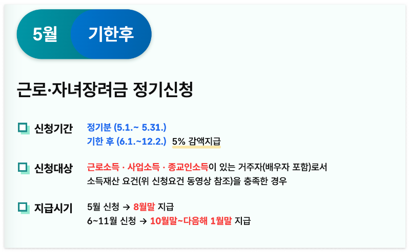 근로장려금-정기신청