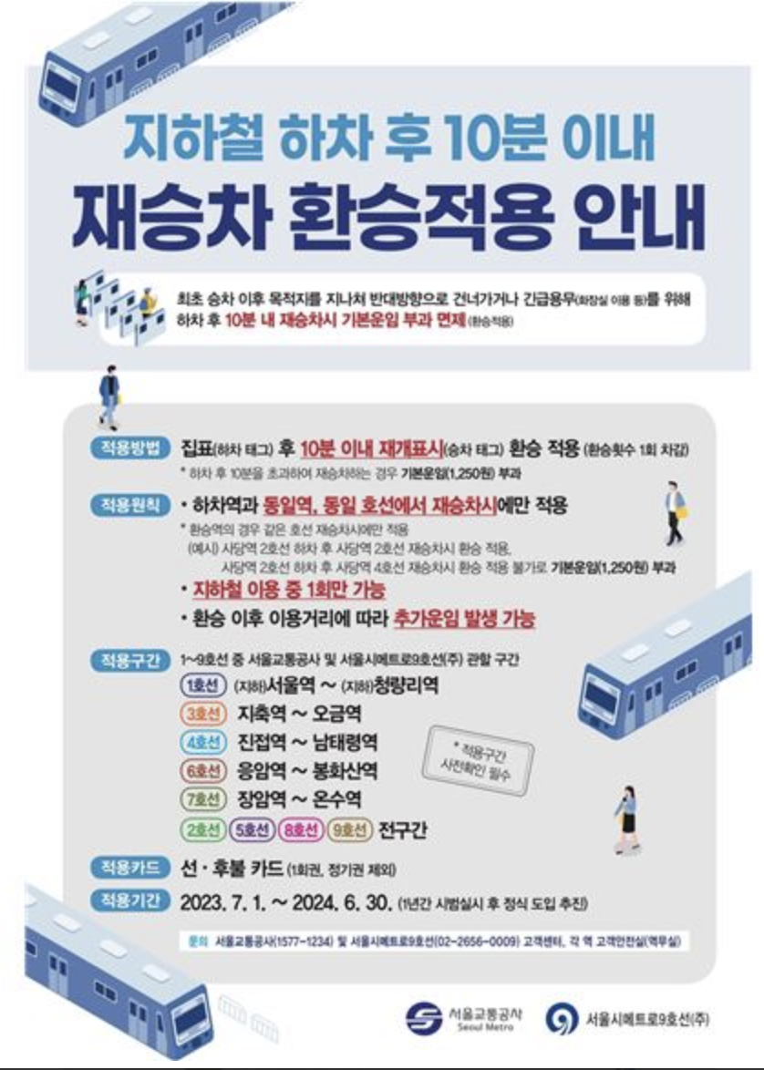 지하철 재승차 환승 시범적용