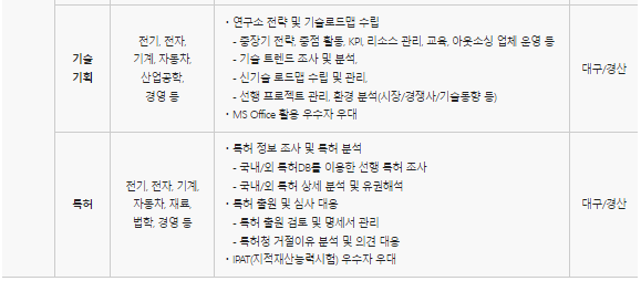 에스엘 신입채용