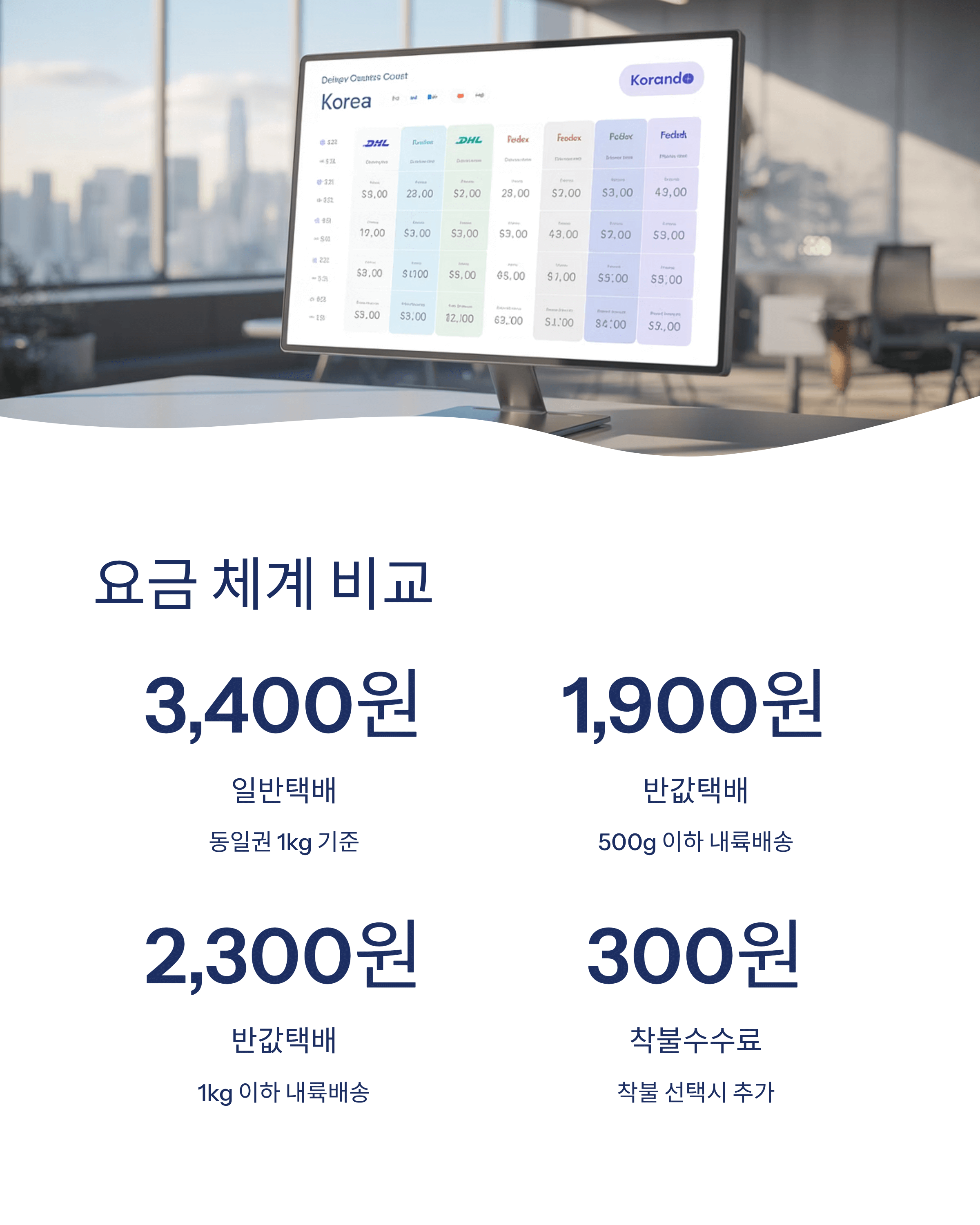 편의점 택배 보내는 방법