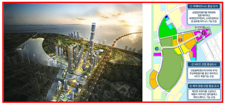 송도랜드마크시티